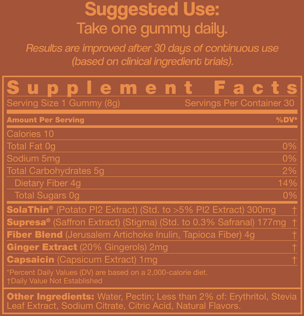 Appetite Suppressant Gummy